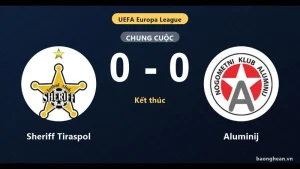 aluminij va sheriff tiraspol google 4157